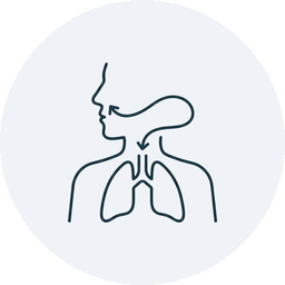 дихальні практики